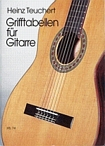 Grifftabelle für Gitarre