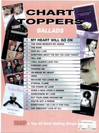 Chart Toppers: Ballads piano/vocal/guitar