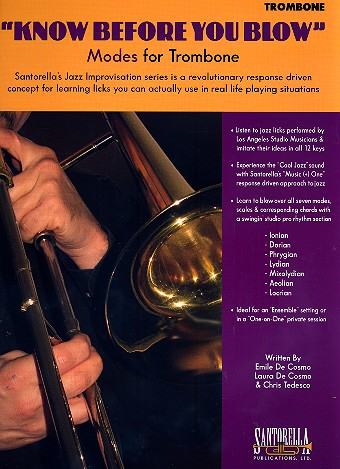 Know before You blow - Modes (+CD): for wind ensemble