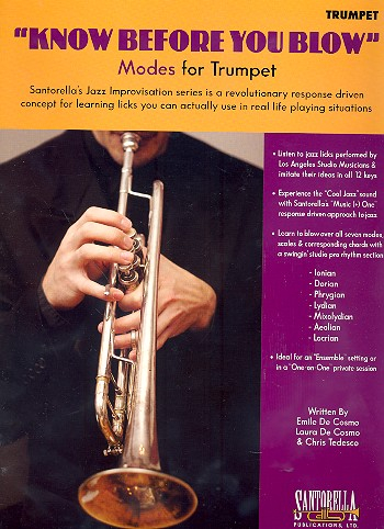 Know before You blow - Modes (+CD): for wind ensemble